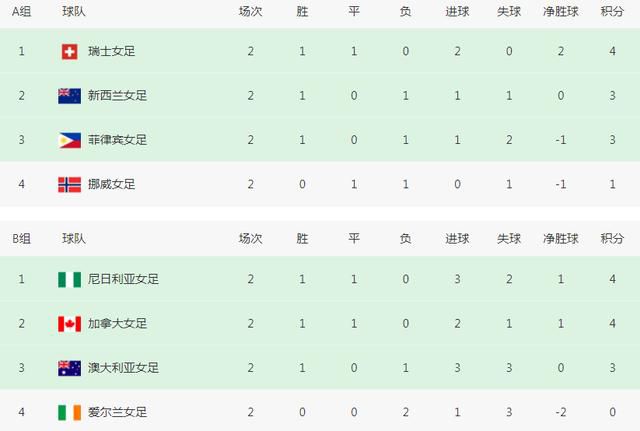 aqdy撸丝片