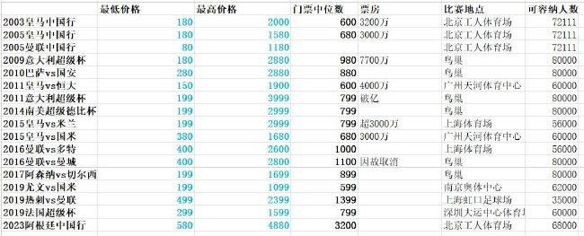 害羞网