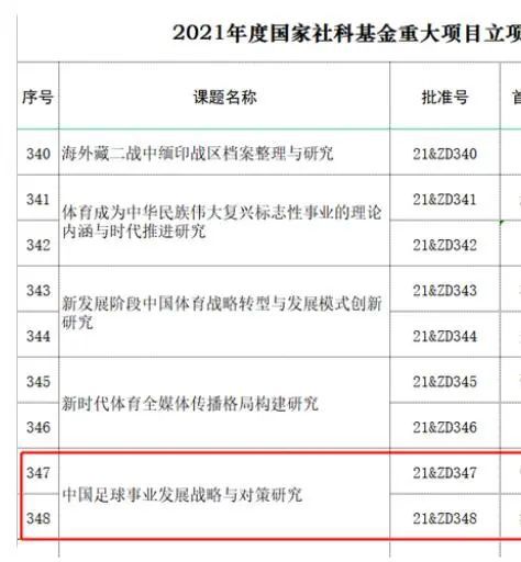 伊人伊网