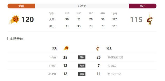 情侣们的隐秘自拍