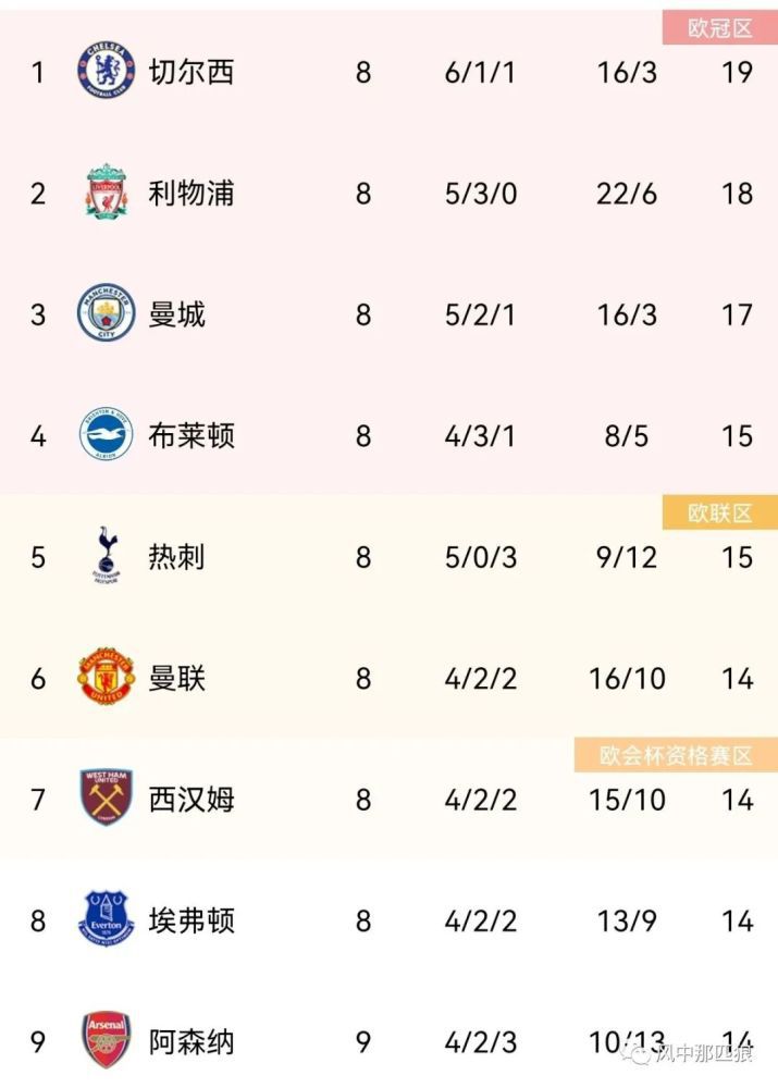 奇米色7777