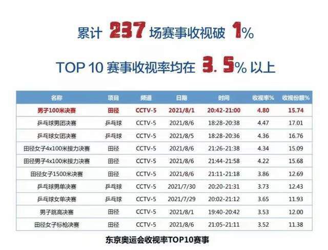 狠狠色狠狠色